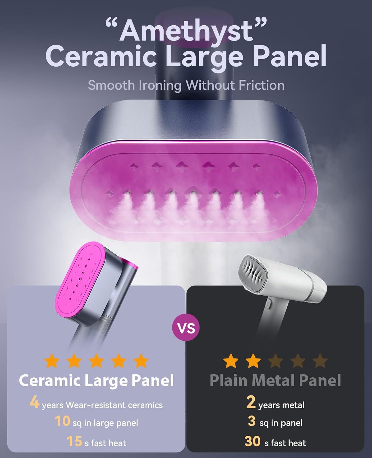 Jack ＆ Rose Travel Steamer for Clothes,100-220V Portable Iron,15s Heat Up,Steamer ＆ Iron 2 In 1, Travel Size,Large Ceramic Heat Panel