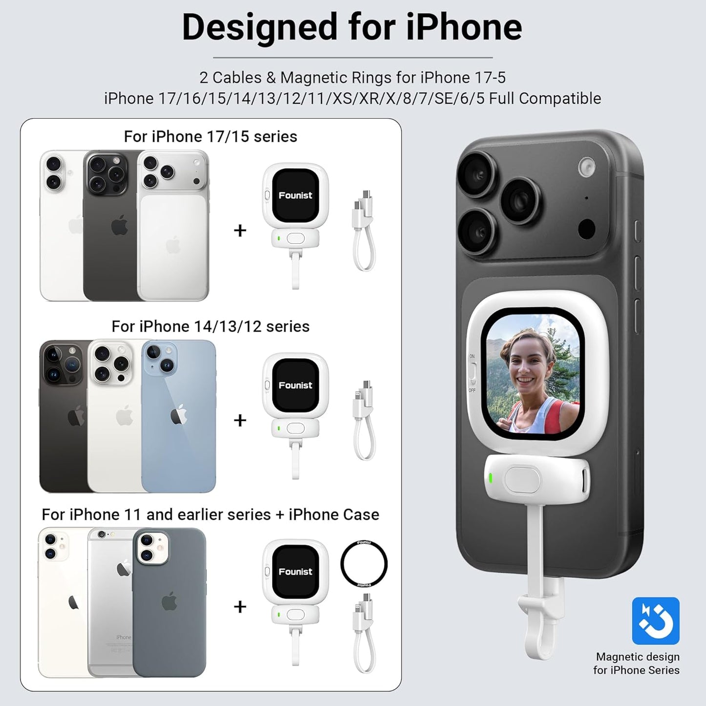 Vlogmate Mini Phone Vlog Selfie Monitor Screen, Phone Holder Clip Mount for Rear Camera Selfies/Vlogging/Live/TikTok,Selfie Screen Compatible with iPhone Back Camera Monitor Screen
