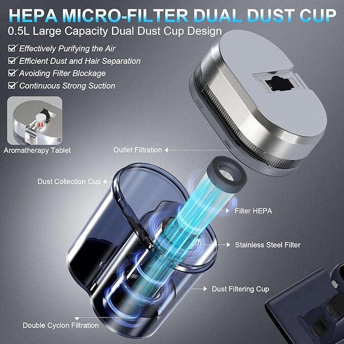 Teant Mattress Vacuum Bed Vacuum Cleaner with 253.7nm UV-C Light, Hyper Helix Motor with 16kPa Strong Suction & 33000 RPM/Min Tapping, HEPA Filter, 149℉ Heat & Ultrasonic & Anion for Bed and Pet.